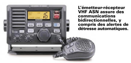 L’émetteur-récepteur VHF ASN assure des communications bidirectionnelles, y compris des alertes de détresse automatiques.