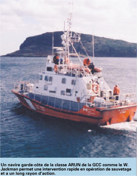An Arun Class Cutter such as the CCG W. Jackman offers high speed, high endurance rescue capabilities
