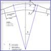 figure 7 : courbe type à élargissement parallèle